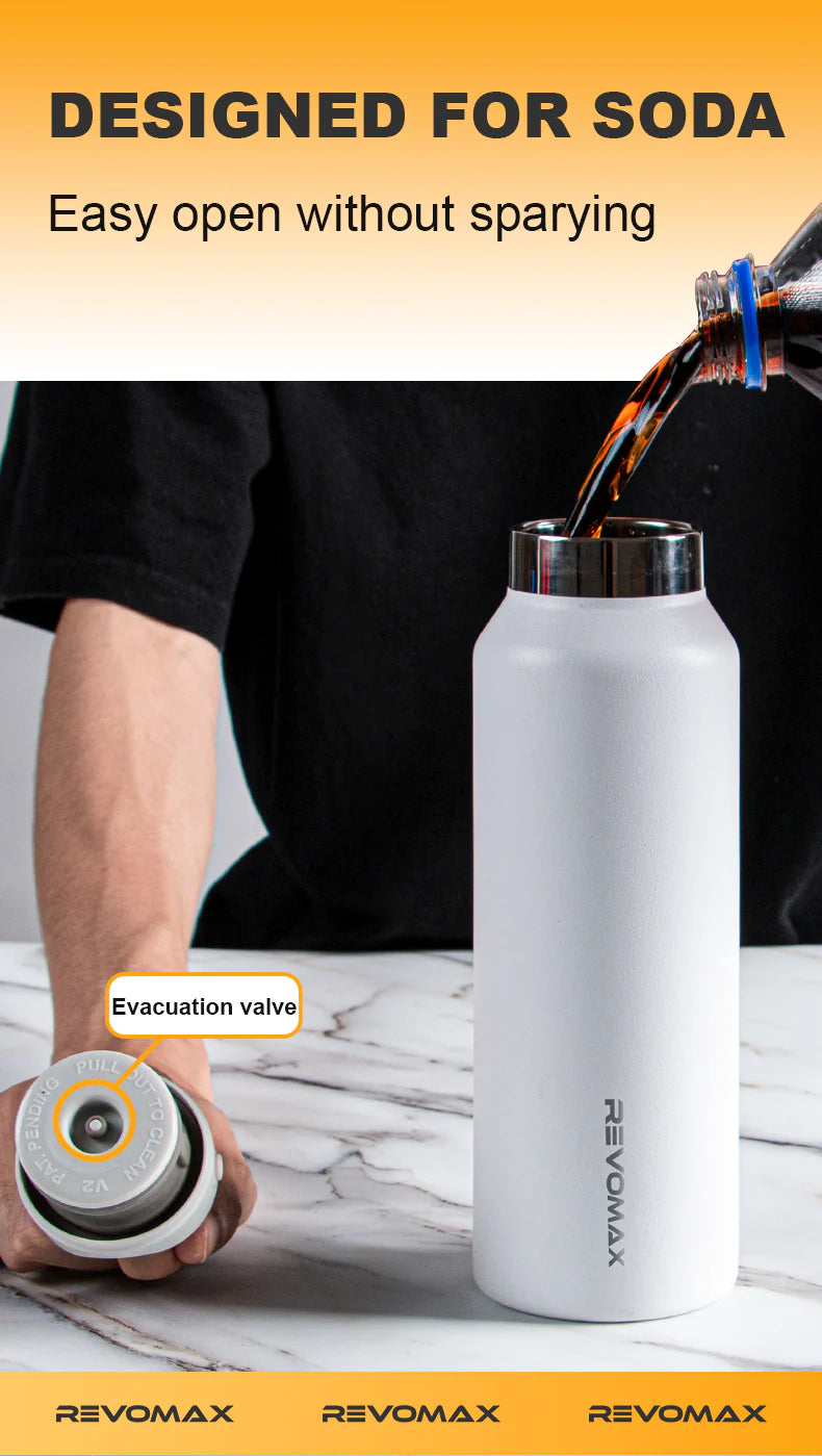 20oz Insulated Stainless Steel Water Bottle (Medical Grade Steel)