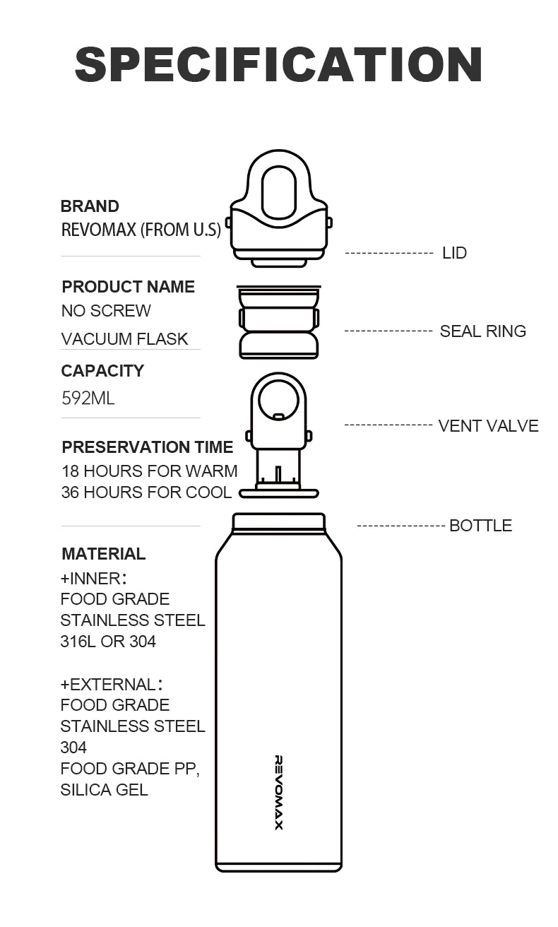 20oz Insulated Stainless Steel Water Bottle