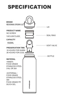 32oz Insulated Stainless Steel Water Bottle (Medical Grade Steel)