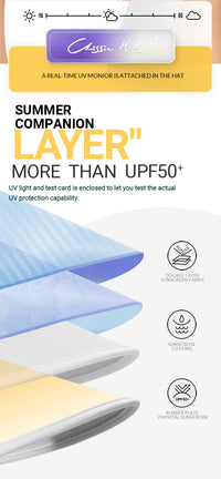 Sky Series Lightweight UV Protection Sun Visor